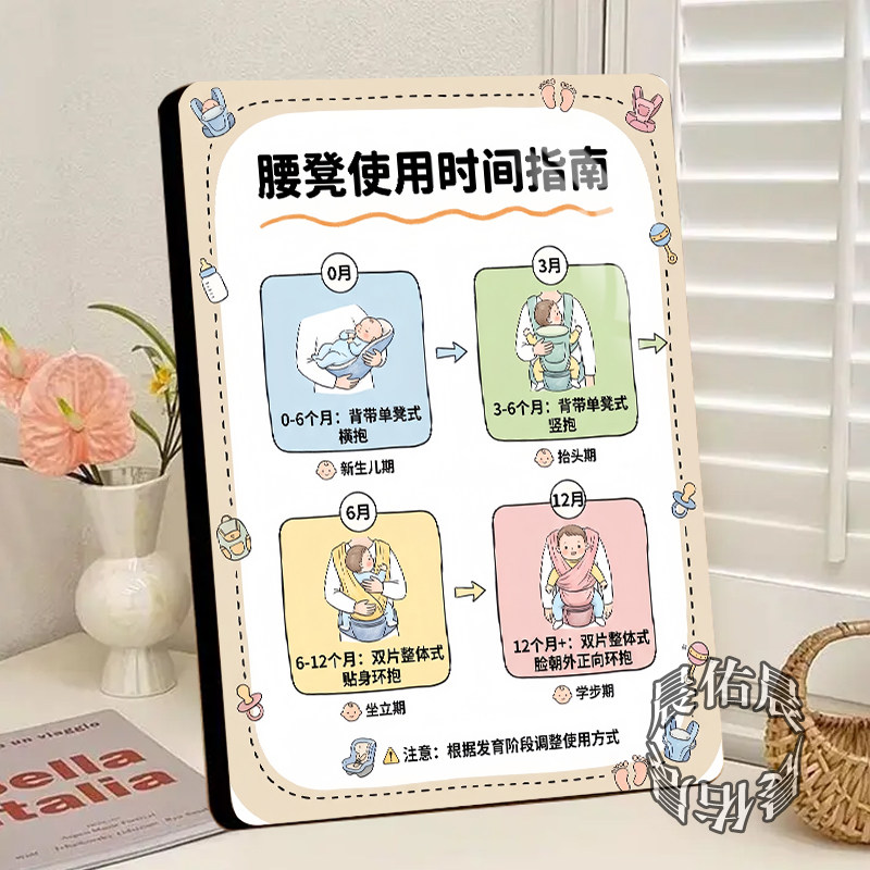 婴儿腰凳分段使用姿势指南展示板相框母婴店育儿物品选择科普摆件