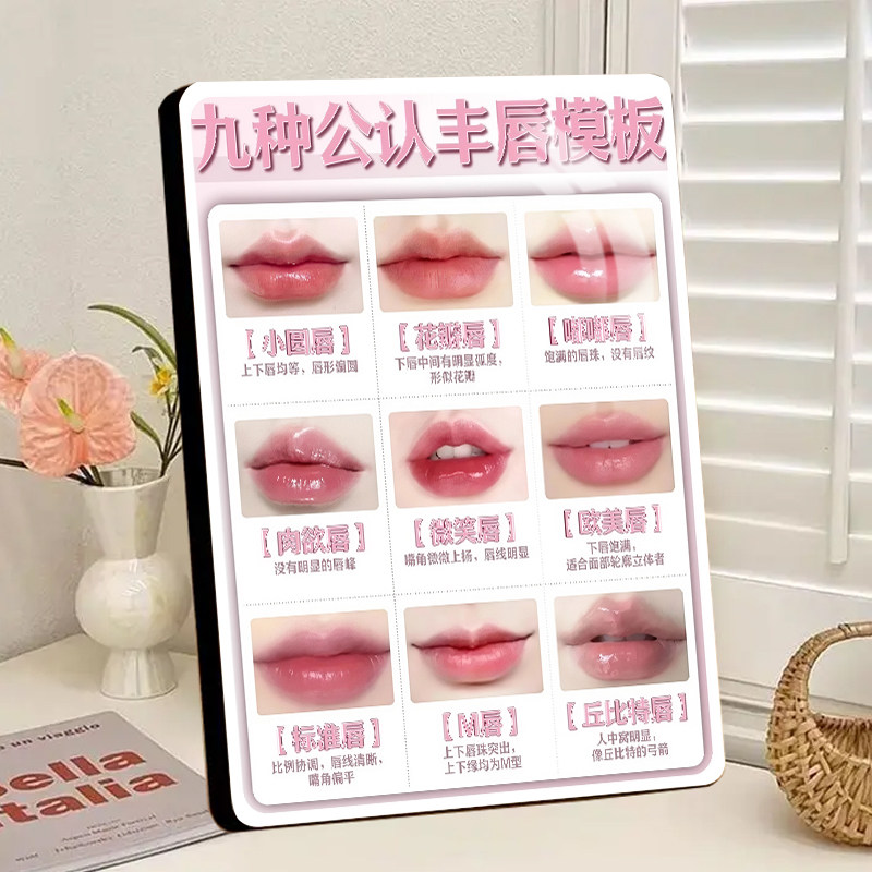 九种公认丰唇模板示意图展示相框摆台美容院纹绣店立体装饰摆件