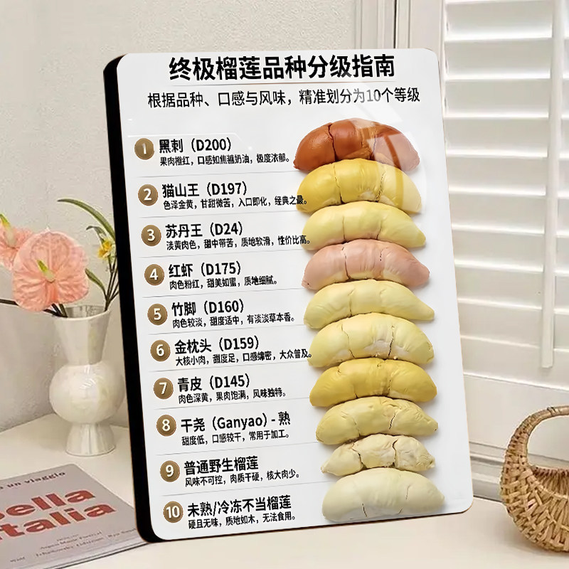 榴莲品种分级指南水果店宣传展示板水晶相框摆件生鲜摊位摆台