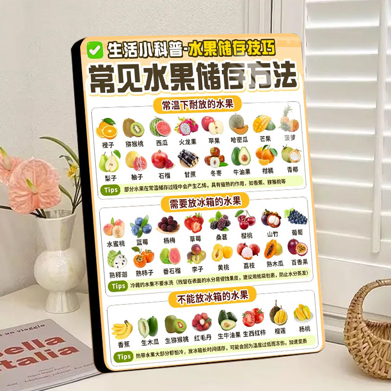 常见水果储存方法知识展示相框摆件管理水果店超市厨房客厅摆台