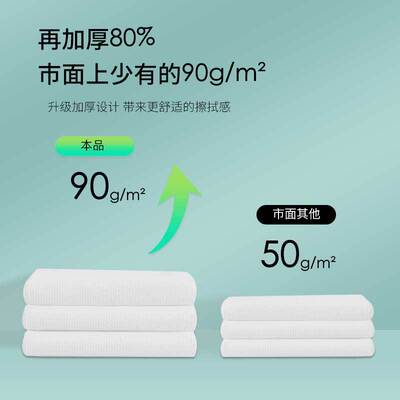 一次性浴巾加厚加大便携装浴巾