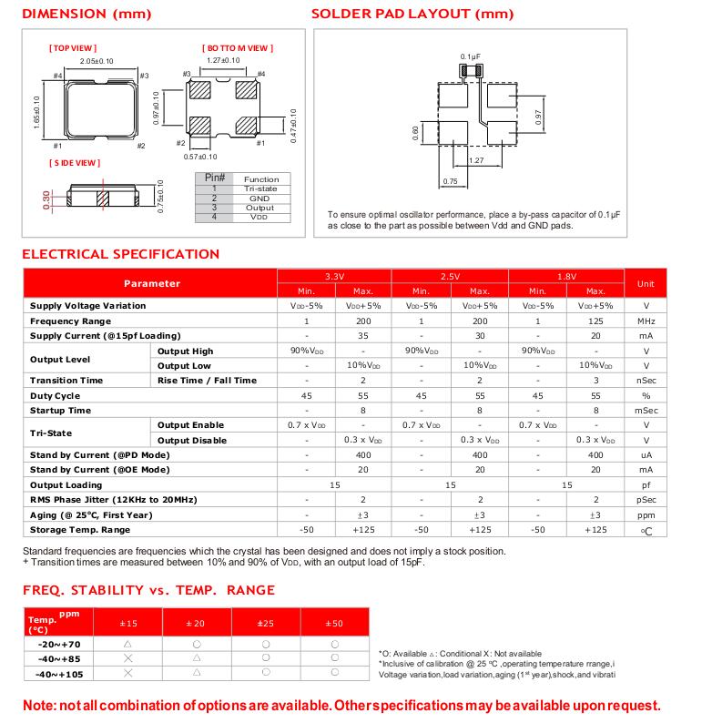 2016有源晶振125MHZ3.3v