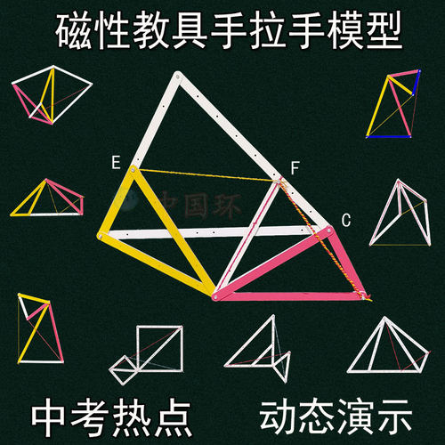 自制教具参赛获奖定制公开课手工