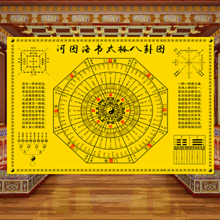 道家河图洛书背景墙纸太极八卦伏羲八卦壁画周易文化道堂堂口壁纸