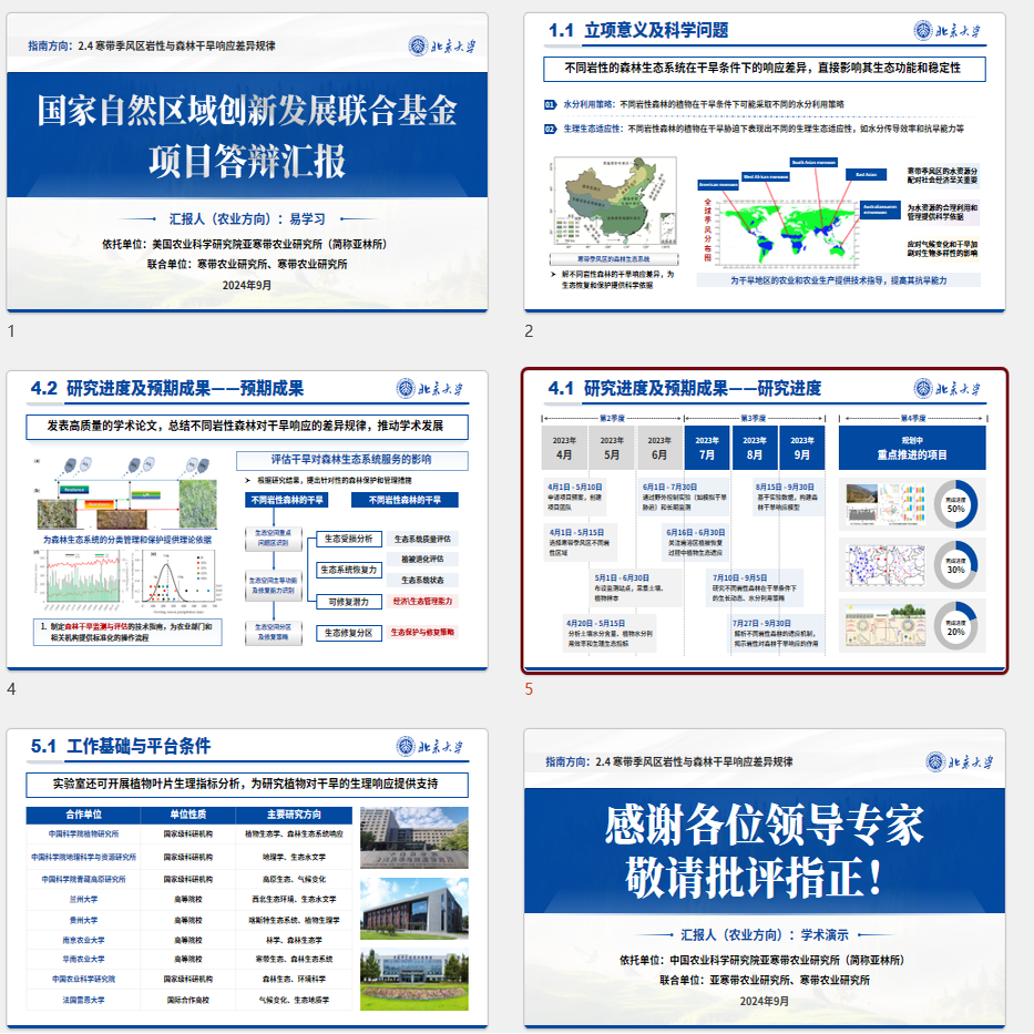 国家级省级重点专案申报科研答辩PPT模版 | 科研答辩PPT模板
