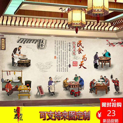传统美食墙纸价格 多少钱
