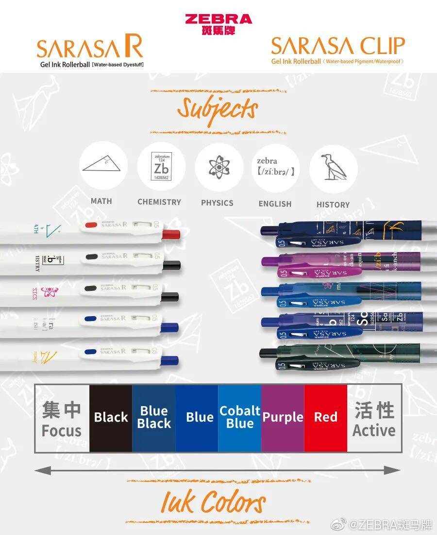 신제품 출시 일본 얼룩말 젤 펜 주제 한정 2세대 JJ15|JJ29 프레스 검정 펜 수학 영어 물리 화학 역사 세트 한정판 SARASA0.5MM 수량