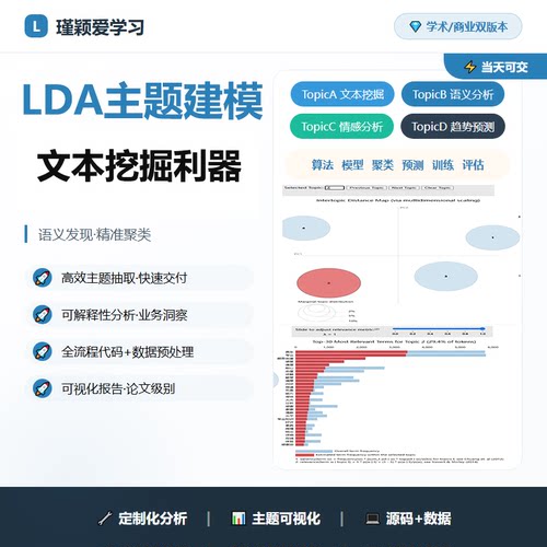 Python LDA主题模型文本情感分析数据可视化词云气泡图源码