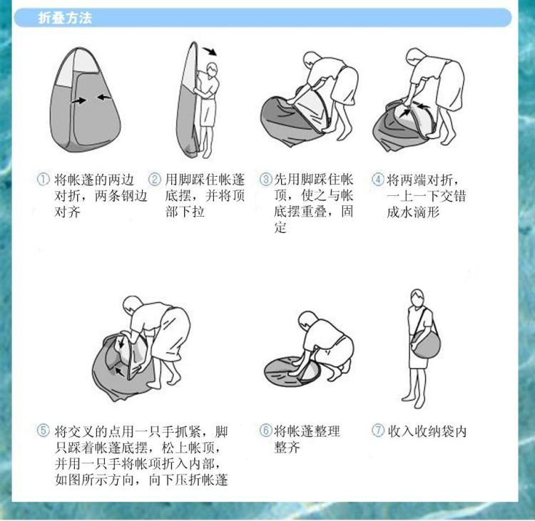 Как свернуть палатку восьмеркой схема видео. Как сложить палатку. Сложить палатку восьмеркой. Схема складывания палатки. Свернуть палатку восьмеркой.