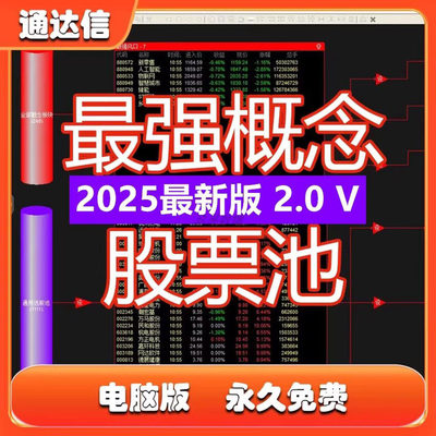 通达信强概念热点成分股筛选