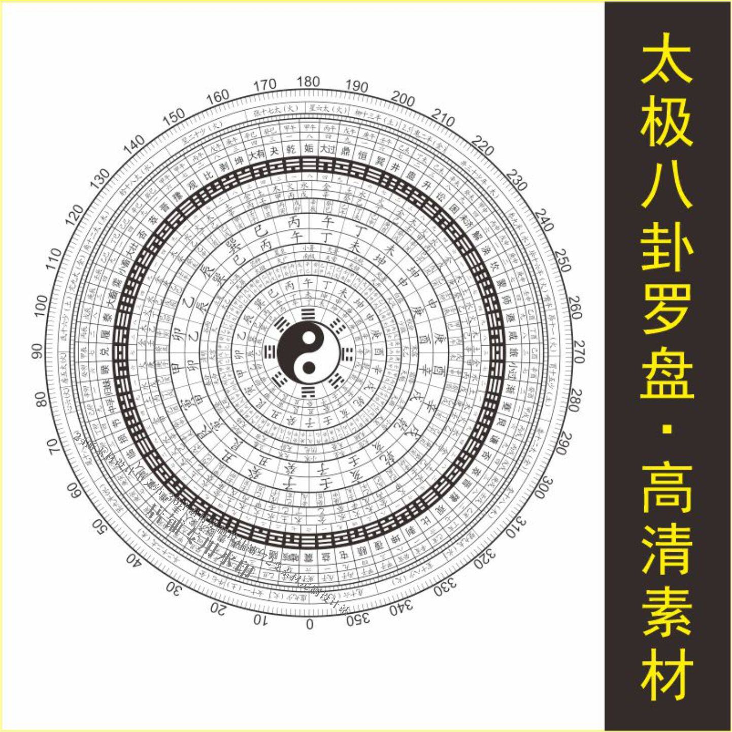 高清太极八卦罗装饰画易经jpg格式CDR矢量图电子版十字绣图片素材