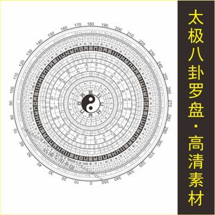 高清太极八卦罗装饰画易经jpg格式CDR矢量图电子版十字绣图片素材