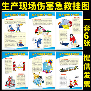 生产现场伤害与急救烧死工地安全生产月主题宣传海报挂图