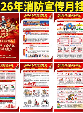 2026消防宣传月海报贴纸防雨