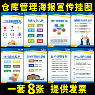 八仓库储管理制度守则职责物料标准化管理仓库房八防工厂管理人员