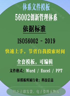 ISO56002创新管理体系文件素材模板