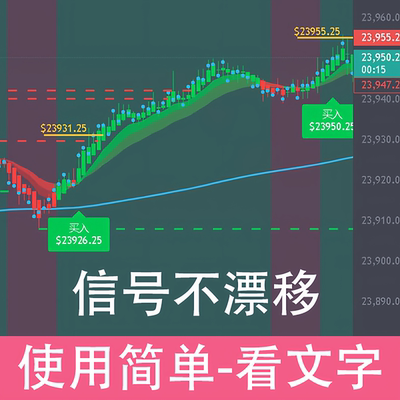 tradingview趋势指标量化加密黄金指数股票做多做空日内短线信号