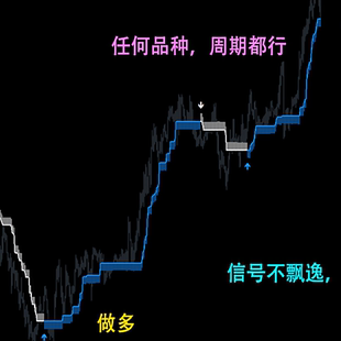 外汇MT4指标黄金交易策略日内多空波段趋势信号信号短线箭头