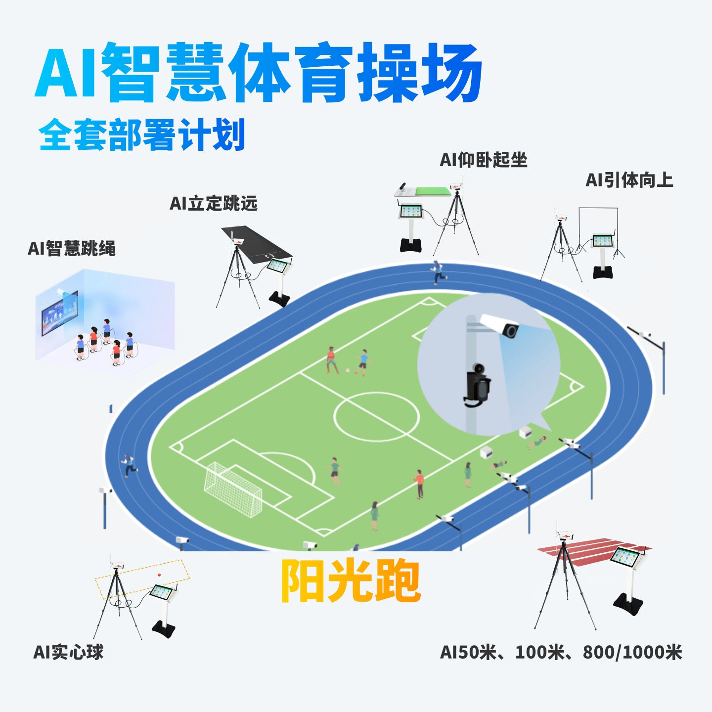 杰昌体育智能AI体考测试仪一体机