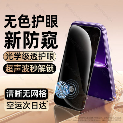 柠乐适用真我Neo8防窥钢化膜