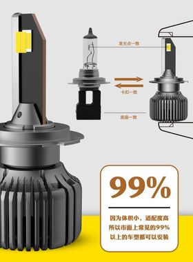 工厂直销跨境新款线性单铜管高功率LED汽车大灯