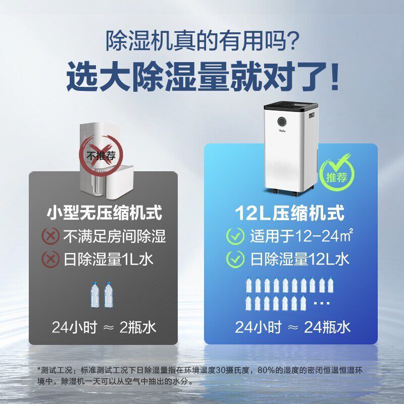 亚都除湿机YD-CS122S家用负离子净化吸湿器地下室抽湿卧室干衣机