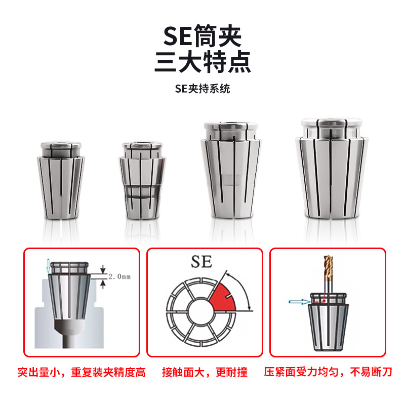 仕柯达SE筒夹 刀柄高精度 弹簧夹头SE16-32 持久耐用高博se20嗦咀