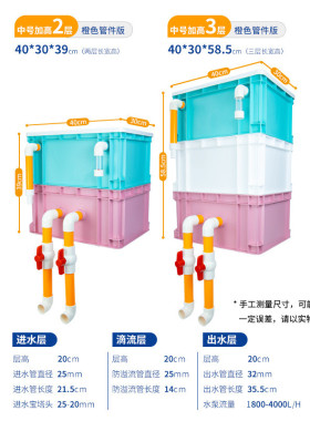 鱼缸过滤盒庭院鱼池水循环系统周转箱过滤箱上过滤滴流盒过滤器
