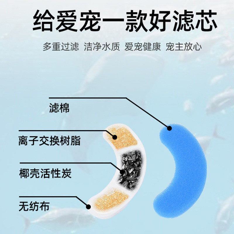 猫饮水机过滤棉活性炭适配多款宠物饮水器过滤毛发杂志循环干净水