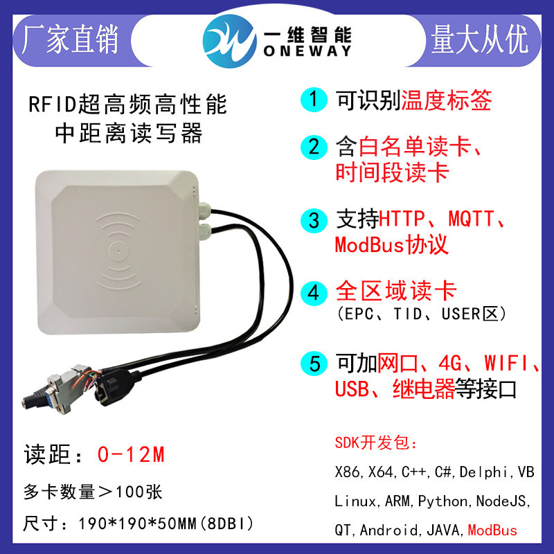 （TM600）RFID高性能超高频读写器档案/智能仓库车辆管理读卡器