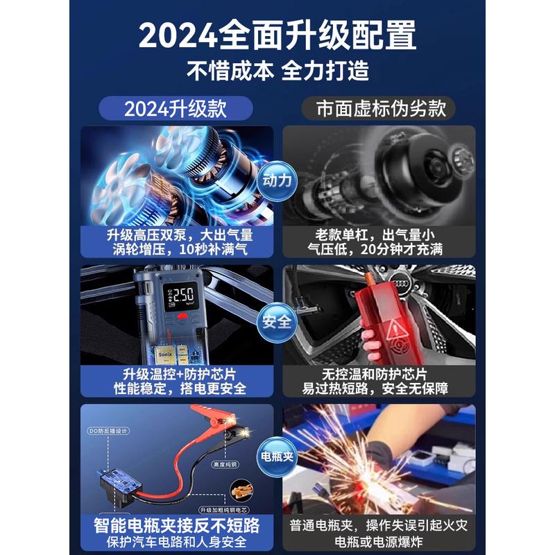 热销车载无线充气泵便携式启动专用打气泵测压电动气筒汽车轮胎一