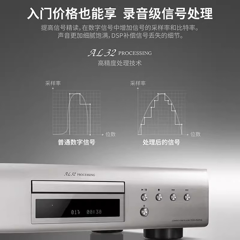 Denon/天龙DCD-600NEHiFi发烧CD机专业音乐播放器碟机播放机音响