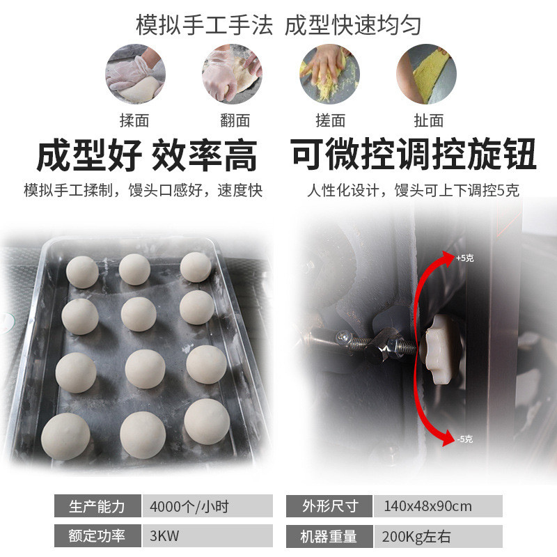 旺騏大型圓饅頭全自動(dòng)商用對(duì)輥饅頭機(jī)商用圓形成型自動(dòng)一體饅頭機(jī)