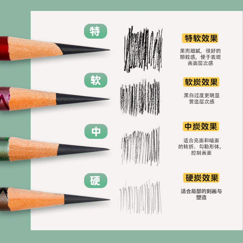 锐特炭笔美术生瑞特笔mijno炭笔软炭素描速写笔软中硬碳王之,文具电教/文化用品/商务用品,文创/手作/文化用品,淘宝优惠券,粉丝福利购,淘宝优惠卷