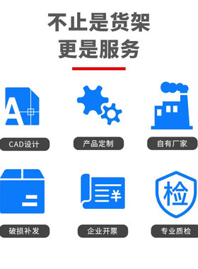 货架储物架超市多层置物架仓库展示强承重型家用组合拆装落地架
