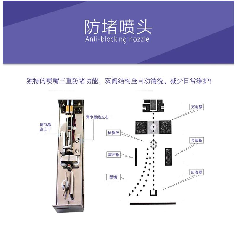 热销瓶盖日期油墨小字符喷码机器