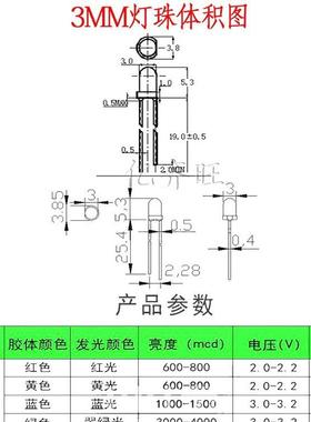 F3MM白发普绿超高亮LED绿灯球头雾状发光二极管有边直插指示灯