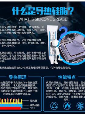 白色直供导热硅脂 cpu散热膏灰色厂家系数1.0-5.2
