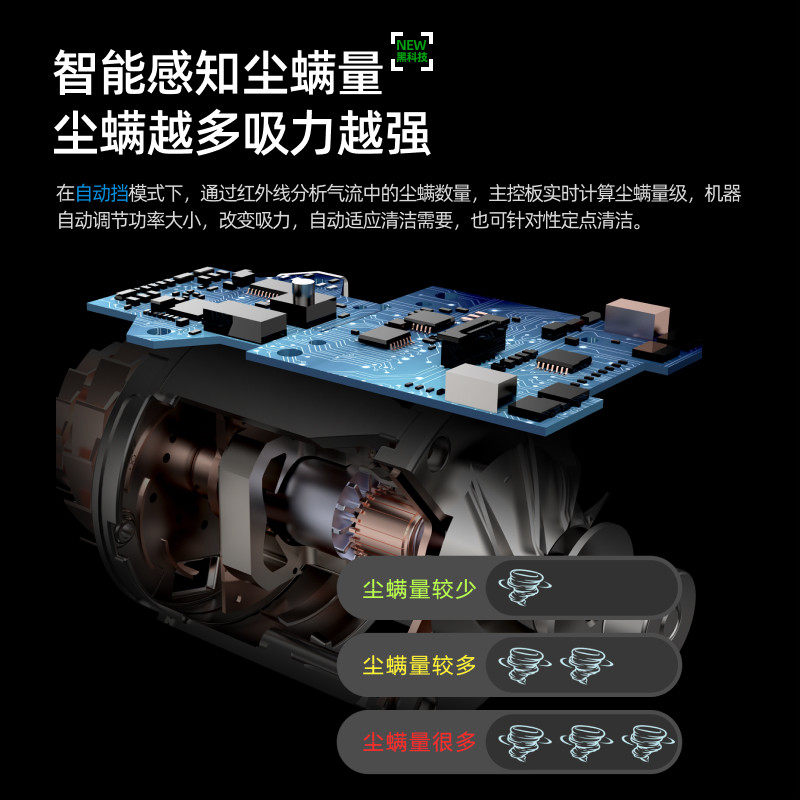 小狗除螨仪智能感应家用小型强力除螨吸尘机G10 r