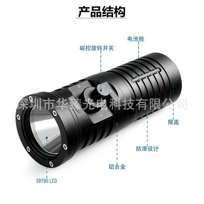 24年手持式潜水主灯sbt90灯珠大功率内置水灯磁控开关5000lm潜电