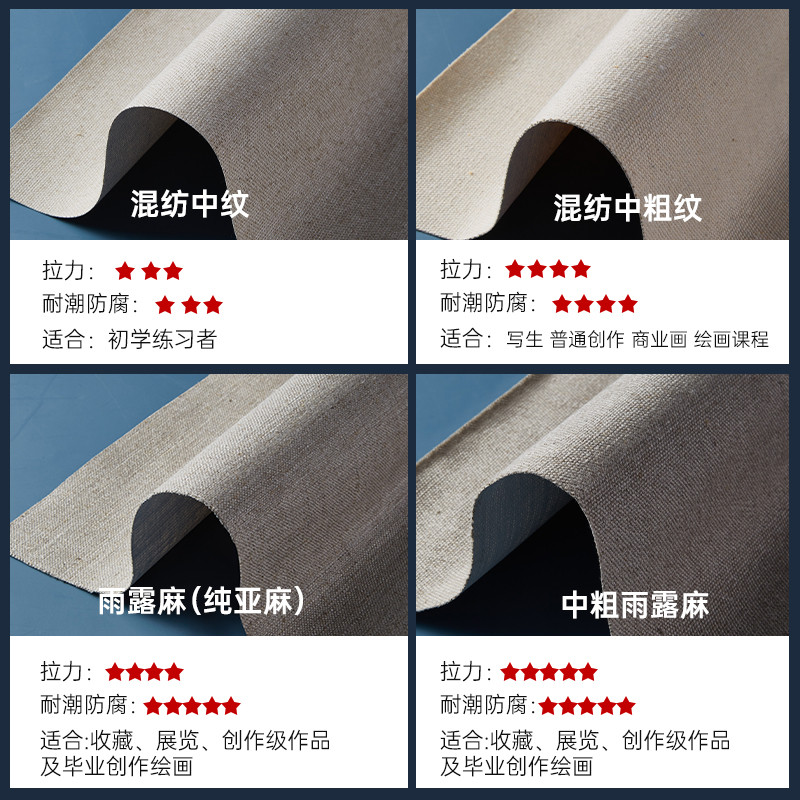 油画框大尺寸定制亚麻雨露麻丙烯油画内框定做油画框带画布装裱