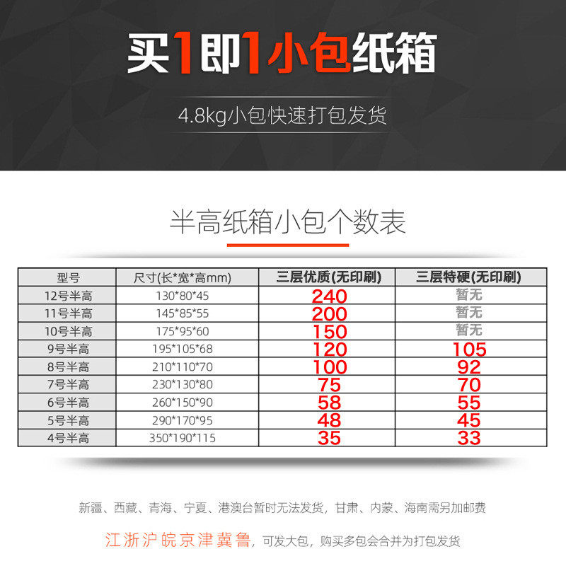 热销4-12号半高纸箱子整包快递包装纸箱半高箱大开口扁物流纸盒子