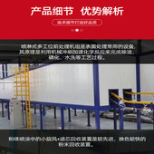 喷塑生产生产流水线涂装 生产线喷塑喷漆线静电涂装 设备流水线