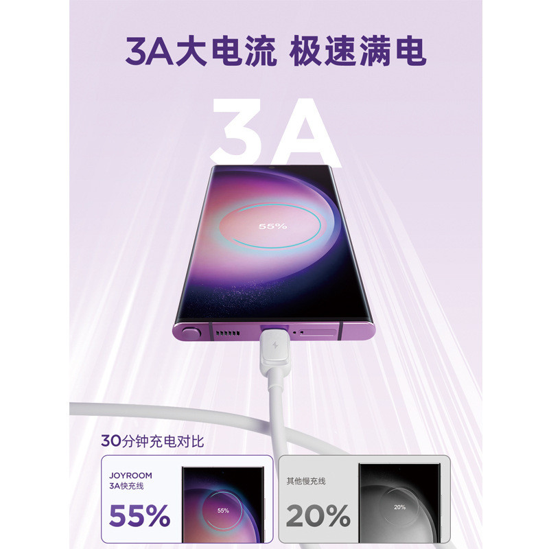 机乐堂1.2米多功能手机快充数据线充电传输TPE大电流PD充电线批发