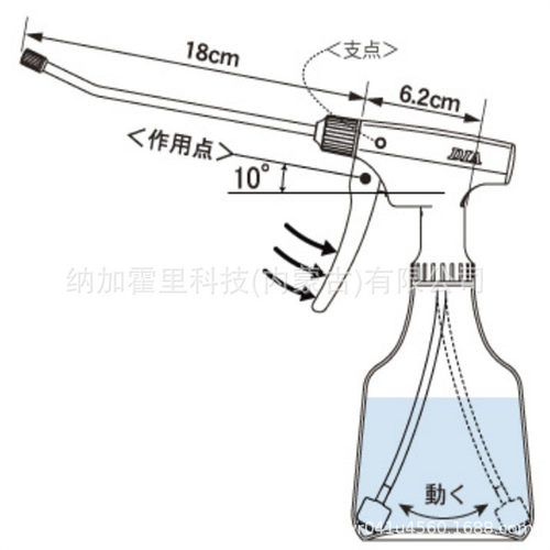 热销furupla富拉如家庭用喷壶no.404