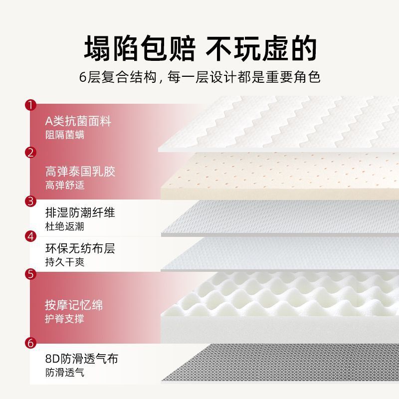 热销记忆棉床垫软垫乳胶家用卧室榻榻米床垫子租房其他海绵层学生