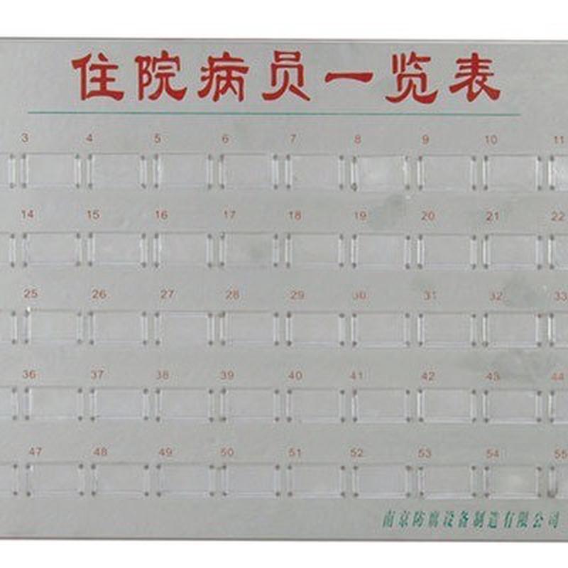 南京华瑞不锈钢病员一览表C101