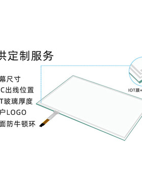 热销19寸16:9电阻屏触摸屏工业级电脑显示外屏 玻璃+膜 USB+RS232