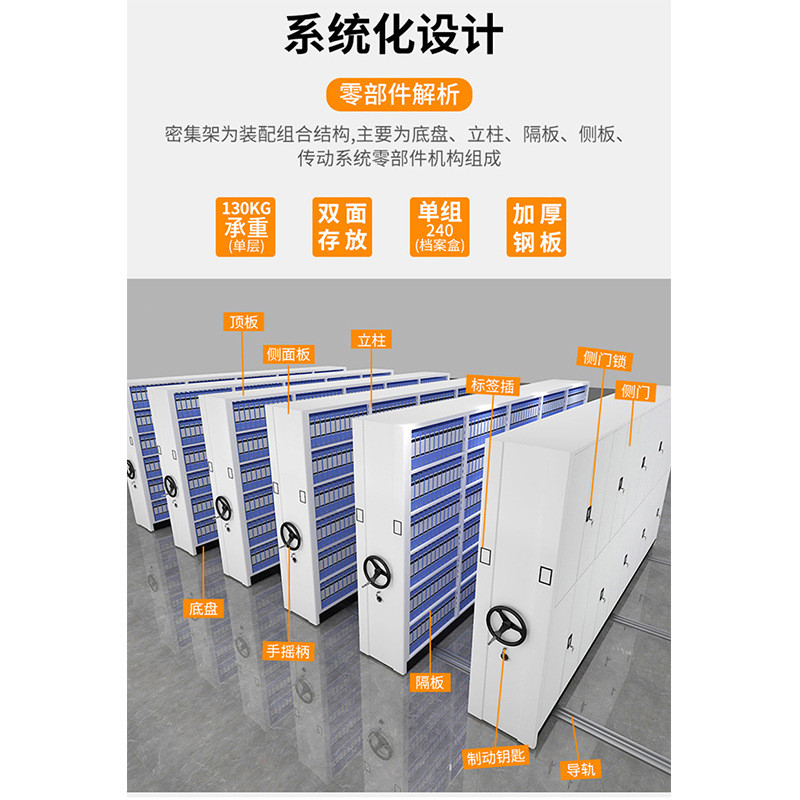 厂家资料柜密集架档案柜供应手动电动智能密集架移动密集柜配件
