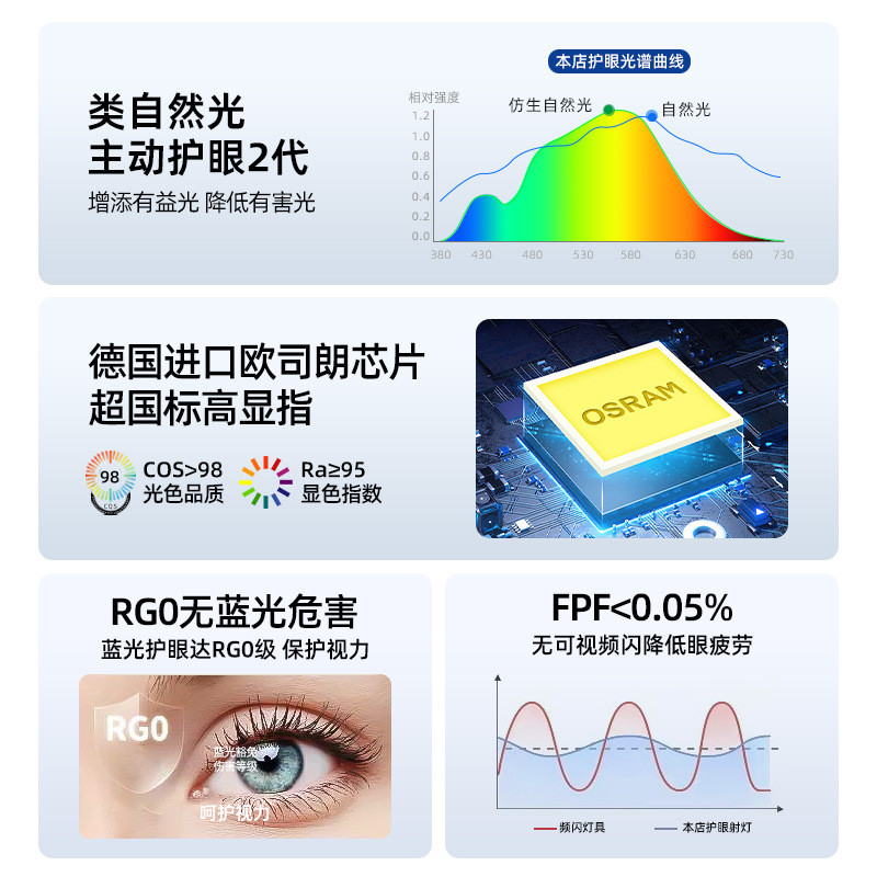 led明装筒灯家用双头六头九头客厅吸顶无主灯极简方形盒子斗胆灯